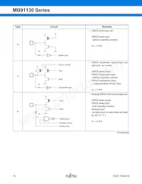 MB91133PMC-G-124K5E1 Datasheet Page 19