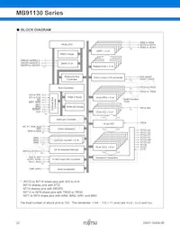 MB91133PMC-G-124K5E1 Datasheet Page 23