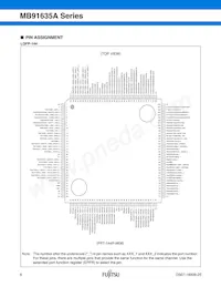 MB91637APMC-G-101K5E1 Datasheet Page 7