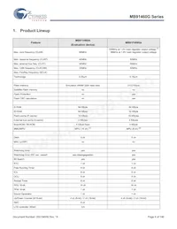 MB91F469GAPB-GS-K6E1 Datasheet Pagina 5