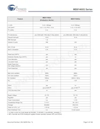 MB91F469GAPB-GS-K6E1 Datenblatt Seite 6