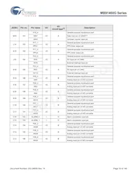 MB91F469GAPB-GS-K6E1 Datenblatt Seite 19