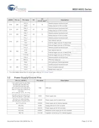 MB91F469GAPB-GS-K6E1 Datenblatt Seite 22