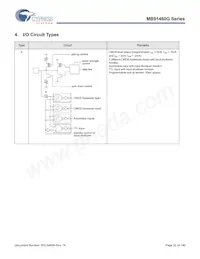 MB91F469GAPB-GS-K6E1 Datasheet Pagina 23