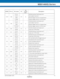 MB91F469QAHPB-GSK6E1數據表 頁面 19