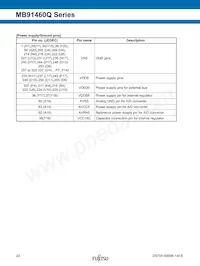 MB91F469QAHPB-GSK6E1 Datasheet Page 22