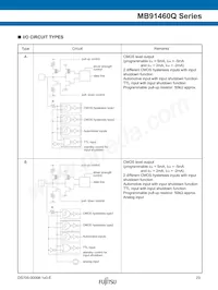 MB91F469QAHPB-GSK6E1 Datenblatt Seite 23