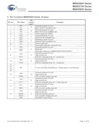 MB95F582KPF-G-SNERE2 Datasheet Page 11