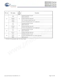 MB95F582KPF-G-SNERE2 Datasheet Page 19