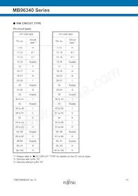 MB96F348RWCPQC-GSE2 Datasheet Page 13
