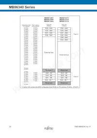 MB96F348RWCPQC-GSE2 Datenblatt Seite 20