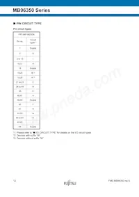 MB96F356RWBPMC1-GSE2 Datenblatt Seite 12