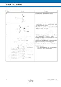 MB96F356RWBPMC1-GSE2 Datenblatt Seite 14