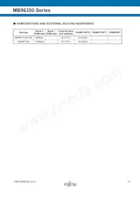 MB96F356RWBPMC1-GSE2 Datasheet Page 17