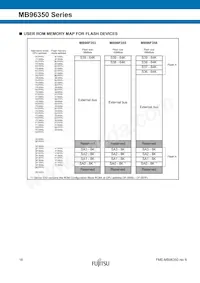 MB96F356RWBPMC1-GSE2 Datenblatt Seite 18