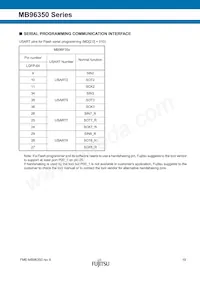 MB96F356RWBPMC1-GSE2 Datenblatt Seite 19