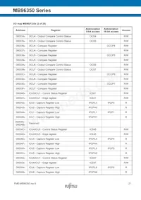 MB96F356RWBPMC1-GSE2 Datasheet Page 21