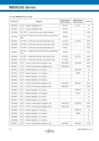 MB96F356RWBPMC1-GSE2 Datasheet Page 22