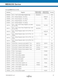 MB96F356RWBPMC1-GSE2 Datasheet Page 23