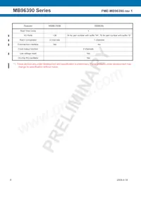 MB96F395RWAPMC-GSE2數據表 頁面 8