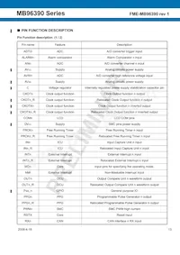 MB96F395RWAPMC-GSE2 Datasheet Pagina 13