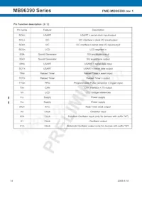 MB96F395RWAPMC-GSE2 데이터 시트 페이지 14