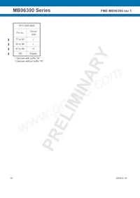 MB96F395RWAPMC-GSE2 Datasheet Page 16