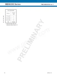 MB96F395RWAPMC-GSE2 Datenblatt Seite 16