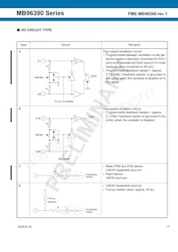 MB96F395RWAPMC-GSE2 Datenblatt Seite 17