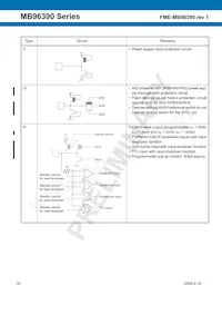 MB96F395RWAPMC-GSE2 Datasheet Page 18