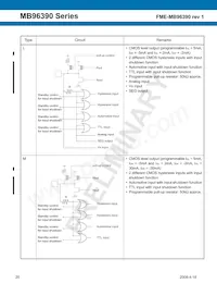 MB96F395RWAPMC-GSE2 Datasheet Page 20