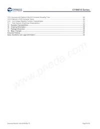 MB96F615RBPMC-GS-UJERE2 Datasheet Page 5