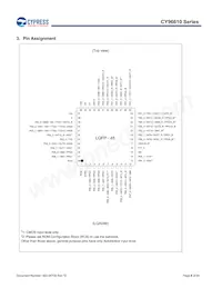 MB96F615RBPMC-GS-UJERE2 Datasheet Page 8