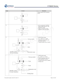 MB96F623RBPMC1-GS-UJE2 Datasheet Page 14