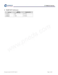 MB96F623RBPMC1-GS-UJE2 Datasheet Page 18