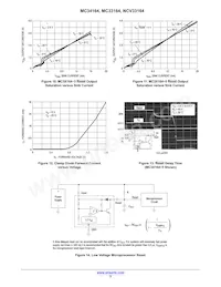 MC34164DM-3R2G Datasheet Page 5