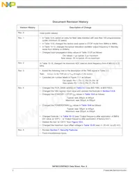 MC56F8023VLCR Datasheet Pagina 2