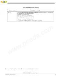 MC56F8023VLCR Datasheet Pagina 3