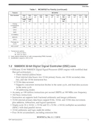 MC56F82746MLF Datenblatt Seite 5