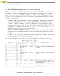 MC56F84565VLKR Datasheet Page 16