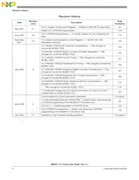 MC68HC11E1VFNE3 Datasheet Pagina 4