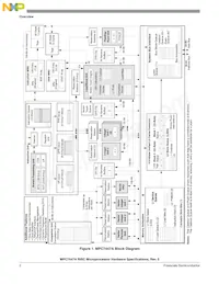 MC7447AVU1333LB Datasheet Page 2