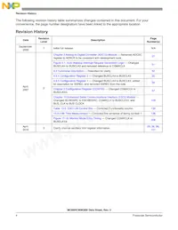 MC908QB4MDTE Datasheet Page 6
