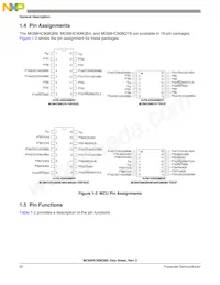 MC908QB4MDTE Datasheet Pagina 22