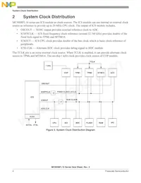 MC9S08FL8CLCR Datasheet Page 4