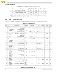 MC9S08FL8CLCR數據表 頁面 12