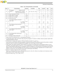 MC9S08FL8CLCR Datasheet Page 13