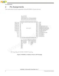 MC9S08LL8CLH Datasheet Page 8