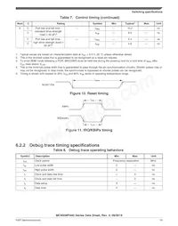 MC9S08PA32AVQH Datasheet Page 19