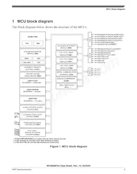 MC9S08PA4VWJR Datasheet Page 3